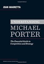 Understanding Michael Porter: The Essential Guide to Competition and Strategy