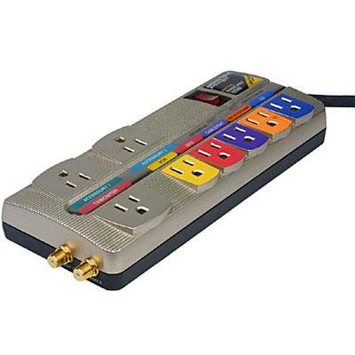 PowerCenter HT 800 PowerCenter HT 800