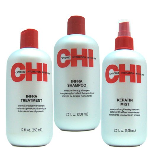  CHI Infra Combination Set III 