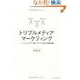 商品の詳細