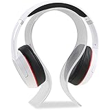 AmoVee&reg; Acrylic Headphone Stand Display Headphone Holder Headphone Hanger Headset Hanger Support - Suitable For All Headphone Sizes - Bose QC15, Sony MDR-XB500, Sennheiser HD 202 II, Shure, Ultimate Ears, Koss PortaPro, JVC, Philips, Monster Beats Solo Studio Pro, Skullycandy, Coby, Platronics - (Transparent)