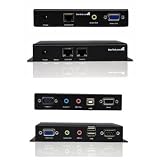 USB VGA Console Extender