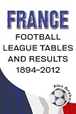 France football league tables and results, 1894 to 2012