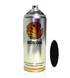 Spray Paint - Black Spray Paint Matt Black