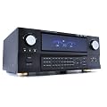 Skytronic 5.1 HiFi Heimkino Surround Verst�rker 800W Karaoke