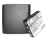 from Cameron Sino Extended Battery For HTC HD2 2400mAh High CS-HT8585XL