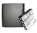 Electronics : Cameron Sino High Capacity Extended 2400mAh Battery for HTC HD2 + Replacement Back Cover included