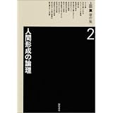 商品の詳細
