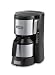 DeLonghi ICM 15740 Filterkaffeemaschine