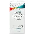 Degree Clinical Protection Antiperspirant/Deodorant - Shower Clean (1.7 oz.)