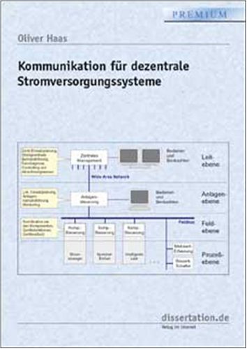 Kommunikation