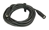 Bose T1 Digital Cable for ToneMatch