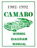 CHEVROLET CAMARO WIRING DIAGRAMS ON CD 1982-1992! CHEVY