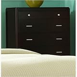 IMAGE OF 864 Series Chest