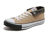 converse(コンバース) ALL STAR TURNDOWN OX(オールスターターンダウンOX) 1B609 ベージュ
