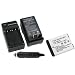 eForCity NP-BD1 NP-FD1 Battery +Charger Compatible with Sony DSC T300 T700