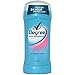 Degree Dry Protection Antiperspirant Deodorant, Sheer Powder 2.6 oz
