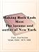 Making Both Ends MeetThe income and outlay of New York working girls