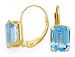 14K EMERALD CUT BLUE TOPAZ LEVERBACK EARRINGS 8X6MM