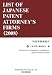 特許事務所紹介―LIST OF JAPANESE PATENT ATTORNEY’S FIRMS〈2008〉