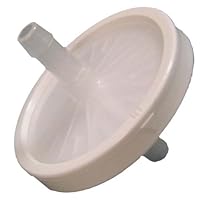 Sanitary Filter