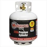 Empty Propane