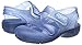 Igor Kid's Jelly Sandal