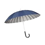 アルミシャフト仕様 24本骨組傘 UVカットシルバーコーティング加工 ネイビー a05425