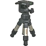 Mini Tripod