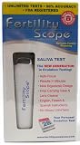 Fertility Scope, Ovulation Test using Saliva