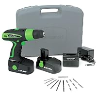 Kawasaki 840110 Black 19.2-Volt Drill Kit