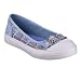 Hannah Montana TG Plaid Skimmer - 10.0