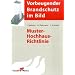 Muster-Hochhausrichtlinie 2008: Vorbeugender Brandschutz im Bild