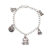 Return to product information