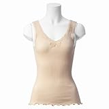 gviTriumphj WF[iSOL@ȃuCi[^Ngbvj fBX