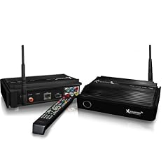 Hanwha Xtreamer SideWinder2 ファンレス設計 Gigabit LAN＆無線LAN搭載 ネットワーク＆HDDメディアプレーヤー [IEEE802.11b/g/n対応][USB3.0対応][ネットワークメディアプレーヤー]