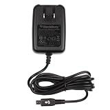 BlackBerry Folding Blade USB Home Travel Charger Curve Pearl Bold 8700 8100 8110 8120 8130 8300 8310 8330 8320 8350 8800 8820 8830 9000