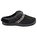 Isotoner Women's Smartzone Gel Comfort Technology Scuff Slippers - 2016 Collection (Black, Medium)