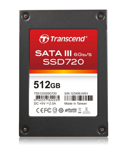 price Transcend TS512GSSD720