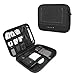BAGSMART Electronic Organizer Travel Cable Organizer Electronics Accessories Cases for 7.9â€™â€™ iPad Mini, Cables, Chargers, USB, SD Card