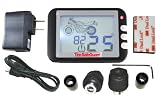 Motorcycle Tire Pressure Monitoring System (TPMS)