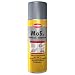 Caramba MOS2 250 ml