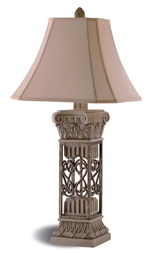 These lamps have fabric shades table lamp shades. These lamps have fabric shades