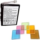 850mAh (High Power) Internal Battery for iPod Mini 1Gen / 2Gen 4Gb / 6Gb + 2x (Two) Special Screwdrivers and Installation Manual + Absolutely FREE Five Plastic Covers in Box