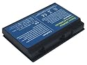 GRS Notebook Akku Acer Extensa 5620Z Series, 4400 mAh