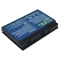 GRS Akku ACER Extensa 5210, 5220, 5230, 5235, 5420, 5610, 5620, 5630, 5635, 5720, 7620, 7520, 7720 Notebook, Acer TravelMate 5520, 5530, 5710, 5730, ersetzt Originalakku Bezeichnungen: TM00741, TM00751, GRAPE32 , GRAPE34, LC.BTP00.005, CONIS71, LC.BTP00.006, BT.00603.024 , BT.00604.011 , T.00604.015 , LIP6219VPC , LIP6219VPC SY6 , LIP6232CPC