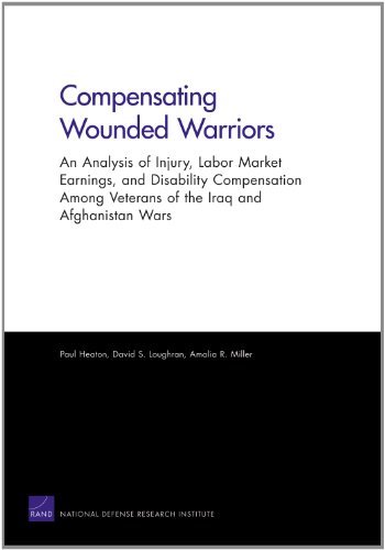 Compensating Wounded Warriors: An Analysis of Injury, Labor Market Earnings, and Disability Compensation Among Veterans of the Iraq and Afghanistan Wars