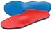 Sporting Goods : Lynco L405 Sports Orthotics - Neutral Heel w/Met Pad