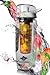 Fruit Infused Water Bottle - Create Your Own Healthy Recipe of Flavored Fruit Infused Water- Large 32 OZ
