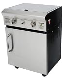 Review Grand Hall  / Grandhall Modular Cooking Range Unit
